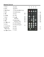 Preview for 5 page of Dual XDVD1175BT Quick Start Manual