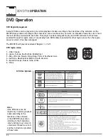 Preview for 34 page of Dual XDVD710 Installation & Owner'S Manual