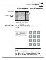 Preview for 39 page of Dual XDVD710 Installation & Owner'S Manual