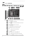 Предварительный просмотр 48 страницы Dual XDVD9101 Installation & Owner'S Manual