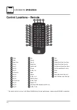 Предварительный просмотр 14 страницы Dual XDVDN8190 Installation & Owner'S Manual