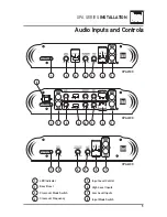 Preview for 5 page of Dual XPA2100 Installation & Owner'S Manual