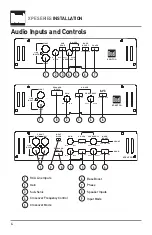 Preview for 4 page of Dual XPE1700 Installation & Owner'S Manual