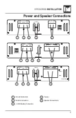 Preview for 5 page of Dual XPE1700 Installation & Owner'S Manual