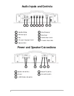 Preview for 4 page of Dual XPR510D Owner'S Manual