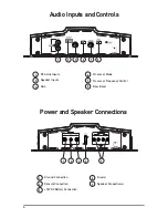 Preview for 4 page of Dual XPR520 Installation & Owner'S Manual