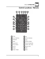 Предварительный просмотр 5 страницы Dual XR4115 Installation & Owner'S Manual