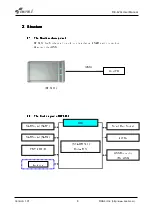 Предварительный просмотр 8 страницы Duali DE-620L User Manual