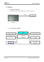 Preview for 7 page of Duali DE-620R User Manual