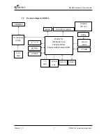 Предварительный просмотр 7 страницы Duali DE-630 Hardware User Manual