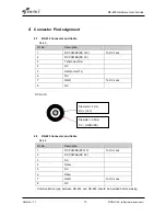 Предварительный просмотр 10 страницы Duali DE-630 Hardware User Manual