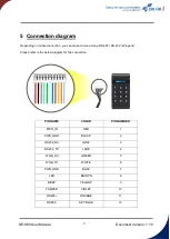 Предварительный просмотр 9 страницы Duali DE-960 User Manual