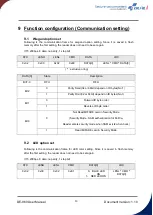 Предварительный просмотр 13 страницы Duali DE-960 User Manual