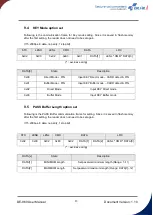 Предварительный просмотр 15 страницы Duali DE-960 User Manual