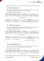 Предварительный просмотр 16 страницы Duali DE-960 User Manual