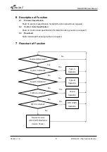 Предварительный просмотр 9 страницы Duali DE-ABCM6 User Manual