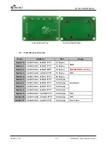 Preview for 10 page of Duali DP-680 User Manual