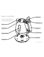 Preview for 4 page of Dualit 1L Mini Jug Kettle Instruction Manual & Guarantee