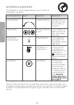 Preview for 18 page of Dualit 72960 Manual