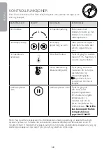 Preview for 58 page of Dualit 72960 Manual