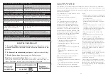 Предварительный просмотр 19 страницы Dualit 85172 Instruction Manual & Guarantee