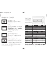 Preview for 12 page of Dualit CMO18 Instruction Manual And Guarantee