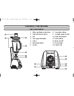 Preview for 6 page of Dualit DBL3 Instructions And Guarantee