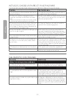 Preview for 22 page of Dualit DBL4 Instruction Manual & Guarantee