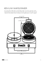 Preview for 2 page of Dualit EMGA 310.011 Manual