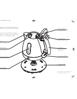 Предварительный просмотр 4 страницы Dualit Jug Kettle Instruction Manual & Guarantee