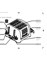 Preview for 4 page of Dualit Peek & Pop Instruction Manual