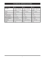 Preview for 6 page of Dualit RCG1 Installation And Operation Manual