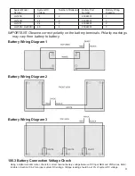 Preview for 11 page of DualLite LG125R Installation Instructions And User Manual