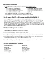 Preview for 13 page of DualLite LG125R Installation Instructions And User Manual