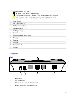 Preview for 7 page of DUALphone RTX3080 User Manual