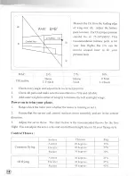 Предварительный просмотр 13 страницы Dualsky Extra 260 40 EP Assembly Manual