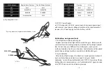 Preview for 5 page of Dualsky FC130 Instruction Manual