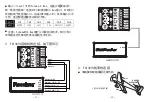 Preview for 12 page of Dualsky FC130 Instruction Manual