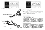 Preview for 13 page of Dualsky FC130 Instruction Manual