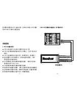 Предварительный просмотр 11 страницы Dualsky FC151 Instruction Manual