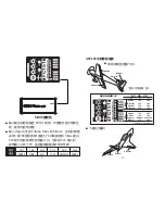 Предварительный просмотр 12 страницы Dualsky FC151 Instruction Manual