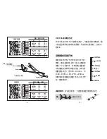 Предварительный просмотр 13 страницы Dualsky FC151 Instruction Manual