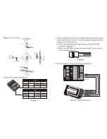 Preview for 3 page of Dualsky FC451 Instruction Manual