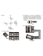 Preview for 10 page of Dualsky FC451 Instruction Manual