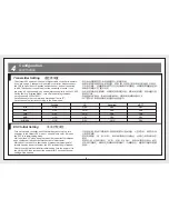 Preview for 16 page of Dualsky Hornet 460 Instruction Manual