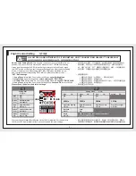 Preview for 17 page of Dualsky Hornet 460 Instruction Manual