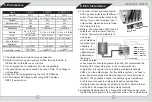 Preview for 4 page of Dualsky Track&Field XC500TF Instructions Manual