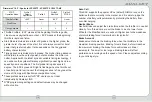 Preview for 7 page of Dualsky Track&Field XC500TF Instructions Manual