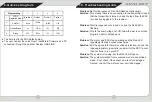 Preview for 8 page of Dualsky Track&Field XC500TF Instructions Manual