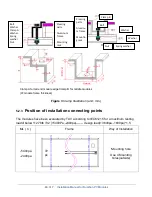 Предварительный просмотр 10 страницы DUALSUN 300M-60-0BBP Installation Manual